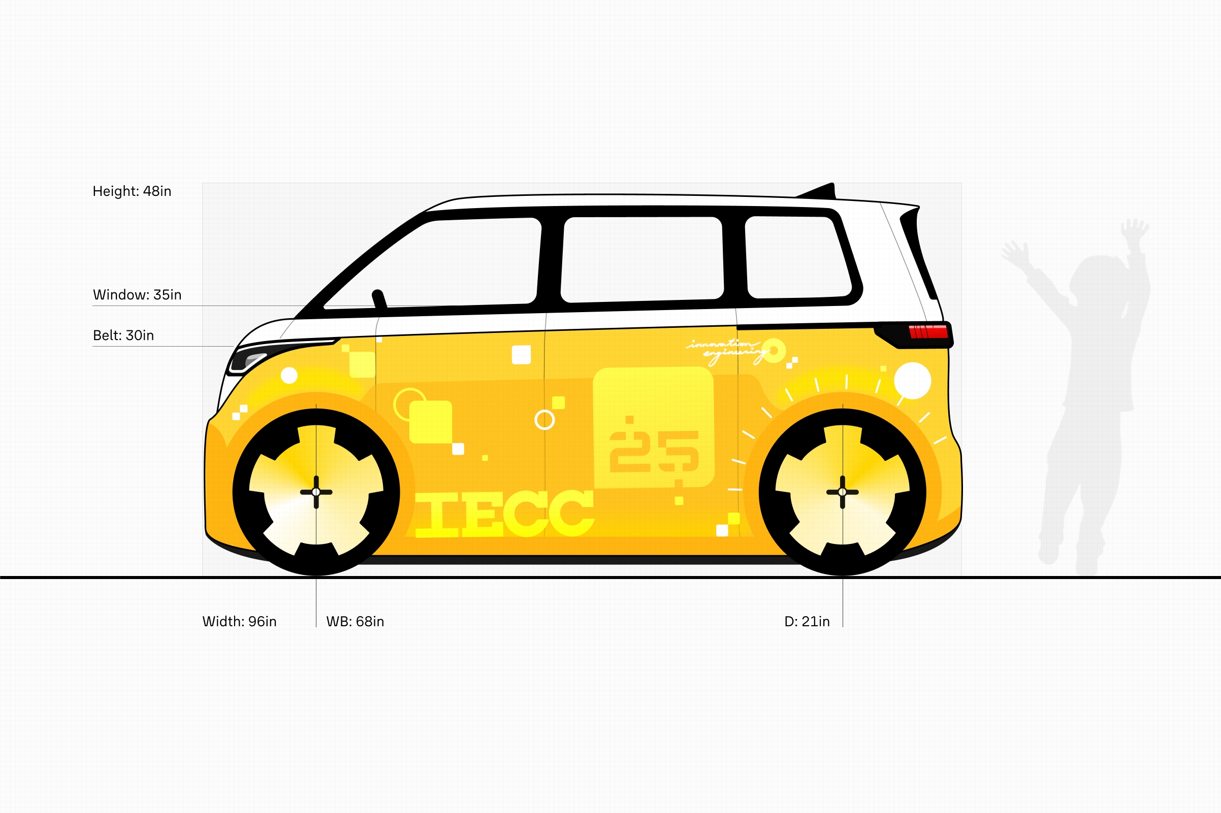IECC 25