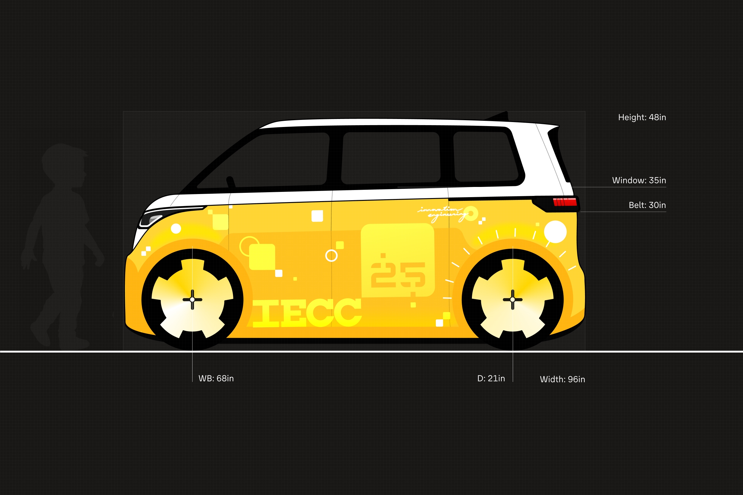 IECC 25